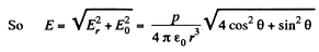 Irodov Solutions: Constant Electric Field in Vacuum | I. E. Irodov Solutions for Physics Class 11 & Class 12 - JEE