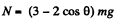 Irodov Solutions: The Fundamental Equation of Dynamics - 4 - JEE