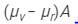HC Verma Solutions: Dispersion and Spectra | HC Verma Solutions - JEE