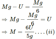 HC Verma Questions and Solutions: Chapter 5- Newton`s Laws of Motion- 2 | HC Verma Solutions - JEE