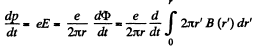 Irodov Solutions: Motion of Charged Particles In Electric And Magnetic Fields- 2 | I. E. Irodov Solutions for Physics Class 11 & Class 12 - JEE