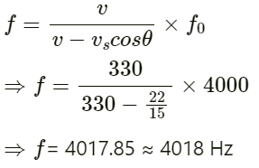 HC Verma Questions and Solutions: Chapter 16: Sound Waves- 2 | HC Verma Solutions - JEE