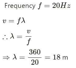 HC Verma Questions and Solutions: Chapter 16: Sound Waves- 2 | HC Verma Solutions - JEE