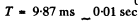 Irodov Solutions: Molecules and Crystals- 3 | I. E. Irodov Solutions for Physics Class 11 & Class 12 - JEE