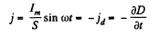 Irodov Solutions: Electromagnetic Induction: Maxwell’s Equations | I. E. Irodov Solutions for Physics Class 11 & Class 12 - JEE