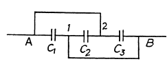 Irodov Solutions: Electric Capacitance Energy of an Electric Field | I. E. Irodov Solutions for Physics Class 11 & Class 12 - JEE