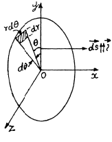 Irodov Solutions: Constant Electric Field in Vacuum | I. E. Irodov Solutions for Physics Class 11 & Class 12 - JEE