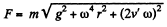 Irodov Solutions: The Fundamental Equation of Dynamics - 4 - JEE