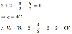 HC Verma Questions and Solutions: Chapter 31: Capacitors- 2 | HC Verma Solutions - JEE