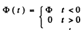 Irodov Solutions: Electric Oscillations- 1 | I. E. Irodov Solutions for Physics Class 11 & Class 12 - JEE
