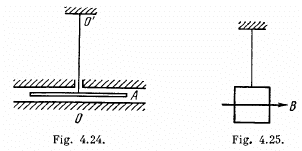 Irodov Solutions: Mechanical Oscillations- 6 | I. E. Irodov Solutions for Physics Class 11 & Class 12 - JEE