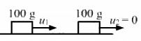 HC Verma Questions and Solutions: Chapter 9: Centre of Mass, Linear Momentum, Collision- 2 | HC Verma Solutions - JEE