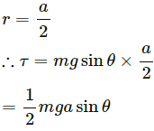 HC Verma Questions and Solutions: Chapter 10: Rotational Mechanics- 2 | HC Verma Solutions - JEE