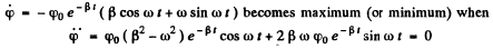 Irodov Solutions: Mechanical Oscillations- 6 | I. E. Irodov Solutions for Physics Class 11 & Class 12 - JEE