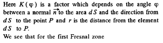 Irodov Solutions: Diffraction of Light- 1 | I. E. Irodov Solutions for Physics Class 11 & Class 12 - JEE