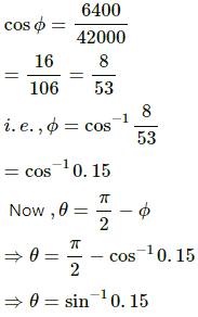 HC Verma Questions and Solutions: Chapter 11: Gravitation- 2 | HC Verma Solutions - JEE