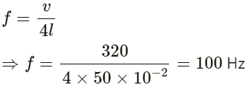 HC Verma Questions and Solutions: Chapter 16: Sound Waves- 2 | HC Verma Solutions - JEE