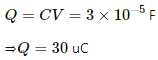 HC Verma Questions and Solutions: Chapter 31: Capacitors- 3 | HC Verma Solutions - JEE