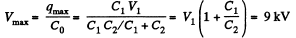Irodov Solutions: Electric Capacitance Energy of an Electric Field | I. E. Irodov Solutions for Physics Class 11 & Class 12 - JEE