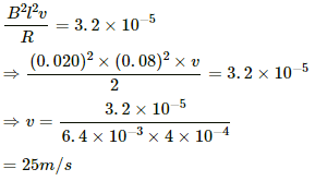 HC Verma Questions and Solutions: Chapter 38: Electromagnetic Induction- 3 | HC Verma Solutions - JEE
