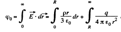 Irodov Solutions: Constant Electric Field in Vacuum | I. E. Irodov Solutions for Physics Class 11 & Class 12 - JEE
