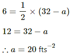 HC Verma Questions and Solutions: Chapter 3- Rest and Motion: Kinematics- 2 | HC Verma Solutions - JEE