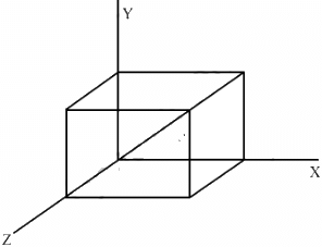 HC Verma Questions and Solutions: Chapter 2- Physics & Mathematics- 2 | HC Verma Solutions - JEE