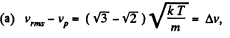 Irodov Solutions: Kinetic Theory of Gases | Physics Class 11 - NEET