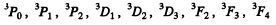 Irodov Solutions: Properties of Atoms. Spectra- 1 | I. E. Irodov Solutions for Physics Class 11 & Class 12 - JEE