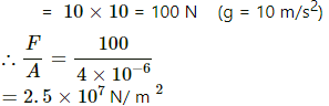 HC Verma Questions and Solutions: Chapter 14: Some Mechanical Properties of Matter- 2 | HC Verma Solutions - JEE