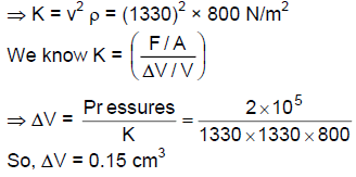 HC Verma Questions and Solutions: Chapter 16: Sound Waves- 2 | HC Verma Solutions - JEE