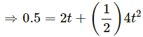 HC Verma Questions and Solutions: Chapter 6- Friction- 2 | HC Verma Solutions - JEE
