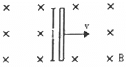HC Verma Questions and Solutions: Chapter 34: Magnetic Field- 2 | HC Verma Solutions - JEE