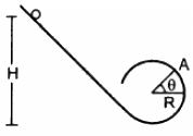 HC Verma Questions and Solutions: Chapter 10: Rotational Mechanics- 2 | HC Verma Solutions - JEE