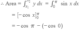 HC Verma Solutions: Chapter 2 - Physics & Mathematics | Physics Class 11 - NEET