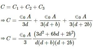 HC Verma Questions and Solutions: Chapter 31: Capacitors- 2 | HC Verma Solutions - JEE
