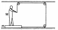 HC Verma Questions and Solutions: Chapter 6- Friction- 2 | HC Verma Solutions - JEE