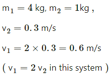 HC Verma Questions and Solutions: Chapter 8- Work & Energy- 2 | HC Verma Solutions - JEE
