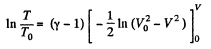 Irodov Solutions: The First Law of Thermodynamics, Heat Capacity | Physics Class 11 - NEET
