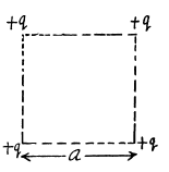 Irodov Solutions: Electric Capacitance Energy of an Electric Field | I. E. Irodov Solutions for Physics Class 11 & Class 12 - JEE