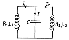 Irodov Solutions: Electric Oscillations- 2 | I. E. Irodov Solutions for Physics Class 11 & Class 12 - JEE