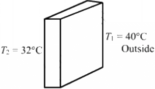 HC Verma Questions and Solutions: Chapter 28: Heat Transfer- 3 | HC Verma Solutions - JEE