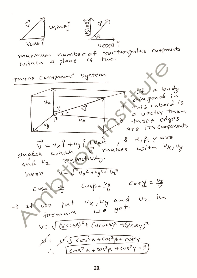 Scalar and Vector Theory Sheets, Class 12, Electrostatics (IIT and AIPMT) - Class 11