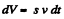 Irodov Solutions: Hydrodynamics | Physics Class 11 - NEET