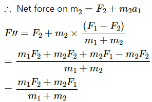 HC Verma Questions and Solutions: Chapter 9: Centre of Mass, Linear Momentum, Collision- 2 | HC Verma Solutions - JEE