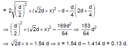 HC Verma Questions and Solutions: Chapter 16: Sound Waves- 2 | HC Verma Solutions - JEE