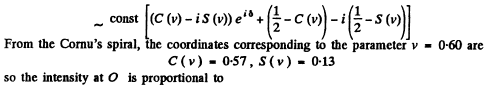 Irodov Solutions: Diffraction of Light- 1 | I. E. Irodov Solutions for Physics Class 11 & Class 12 - JEE