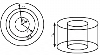 HC Verma Questions and Solutions: Chapter 28: Heat Transfer- 2 | HC Verma Solutions - JEE