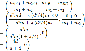 HC Verma Questions and Solutions: Chapter 9: Centre of Mass, Linear Momentum, Collision- 2 | HC Verma Solutions - JEE