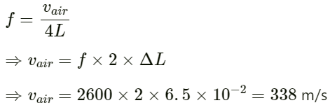 HC Verma Questions and Solutions: Chapter 16: Sound Waves- 2 | HC Verma Solutions - JEE
